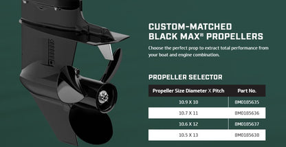 Mercury FourStroke 80–115hp Outboard Motors