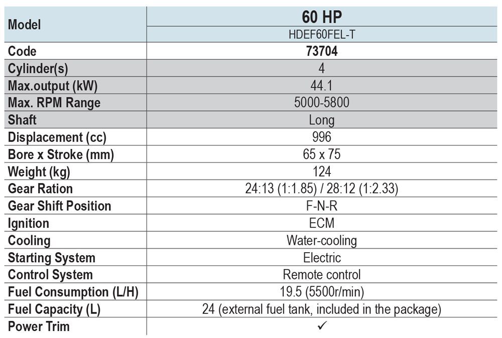 Hidea 60HP Outboard Motor – Premium, High-Performance 4-Stroke EFI Engine - image 2