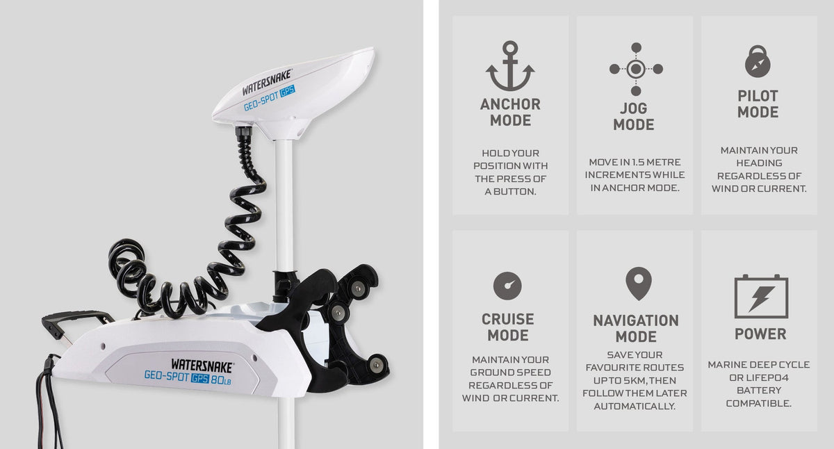 Watersnake Geo Spot 80lb Bow Mount Trolling Motor - image 2