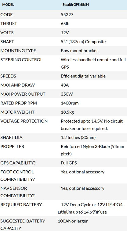 Watersnake Stealth GPS 12 V 65 lb - 54 in Bow Mount Trolling Motor - image 8