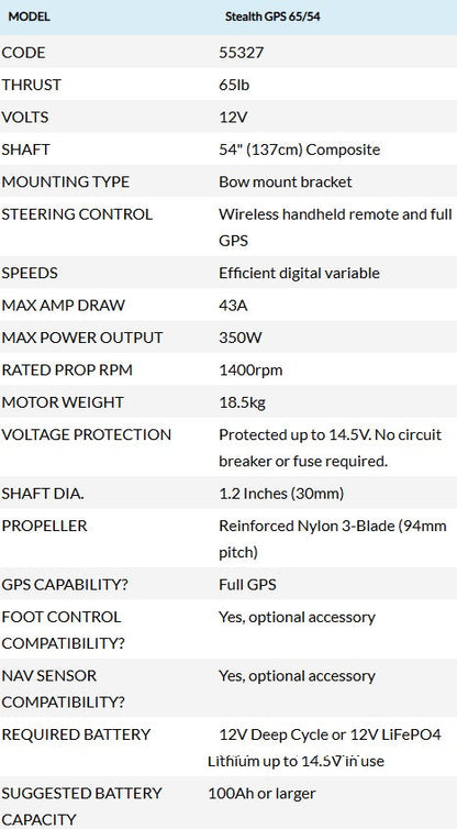Watersnake Stealth GPS 12 V 65 lb - 54 in Bow Mount Trolling Motor - image 8